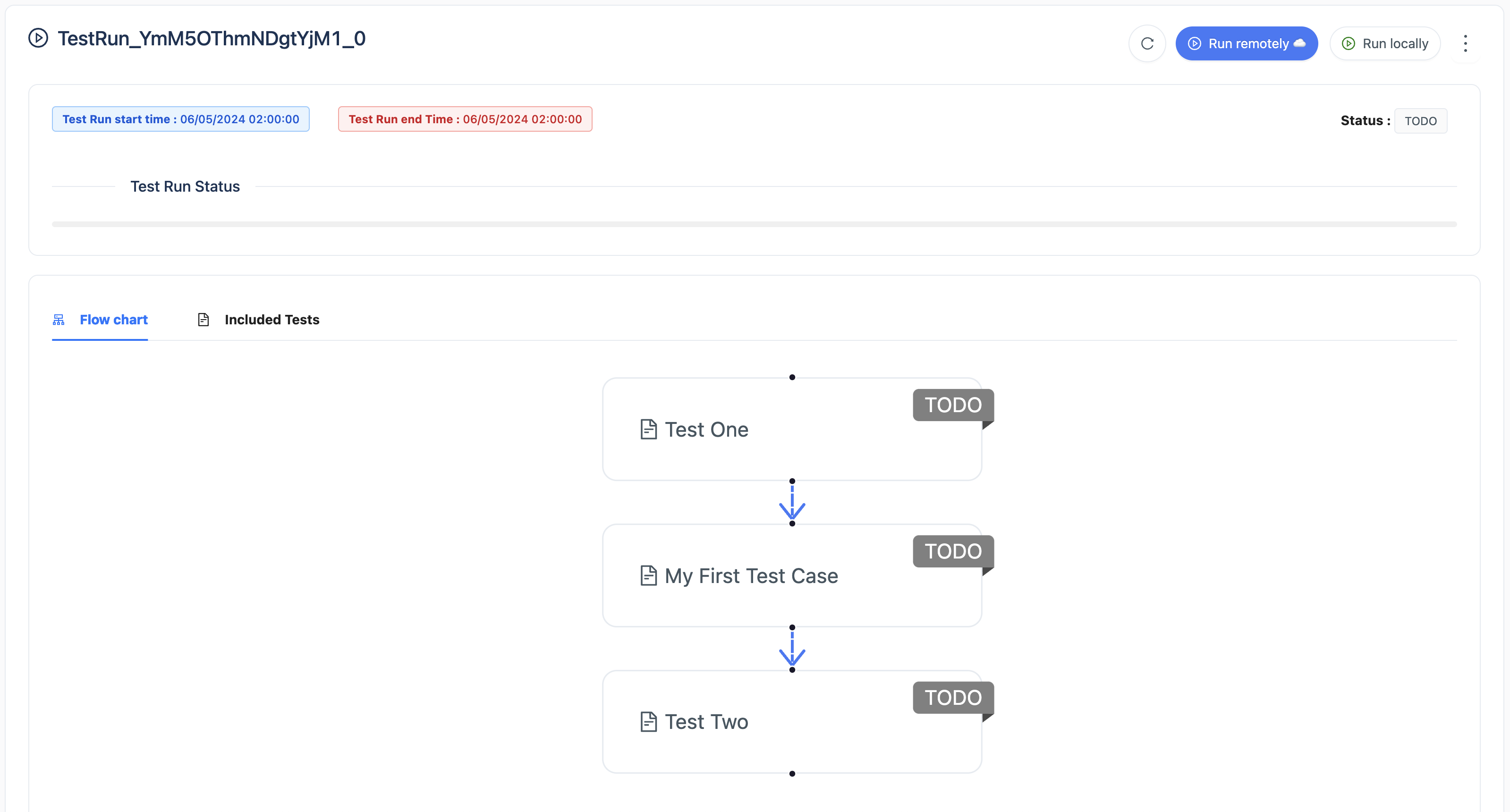 test plan details